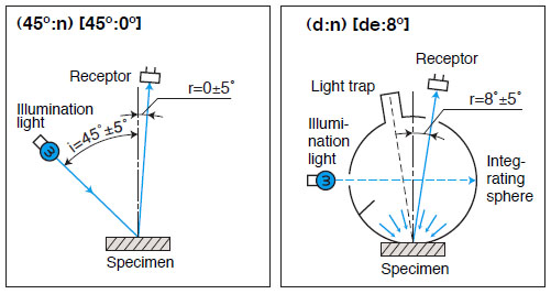 2bc51d09-ebcc-461b-9e77-c27fd9c5e0ac.png